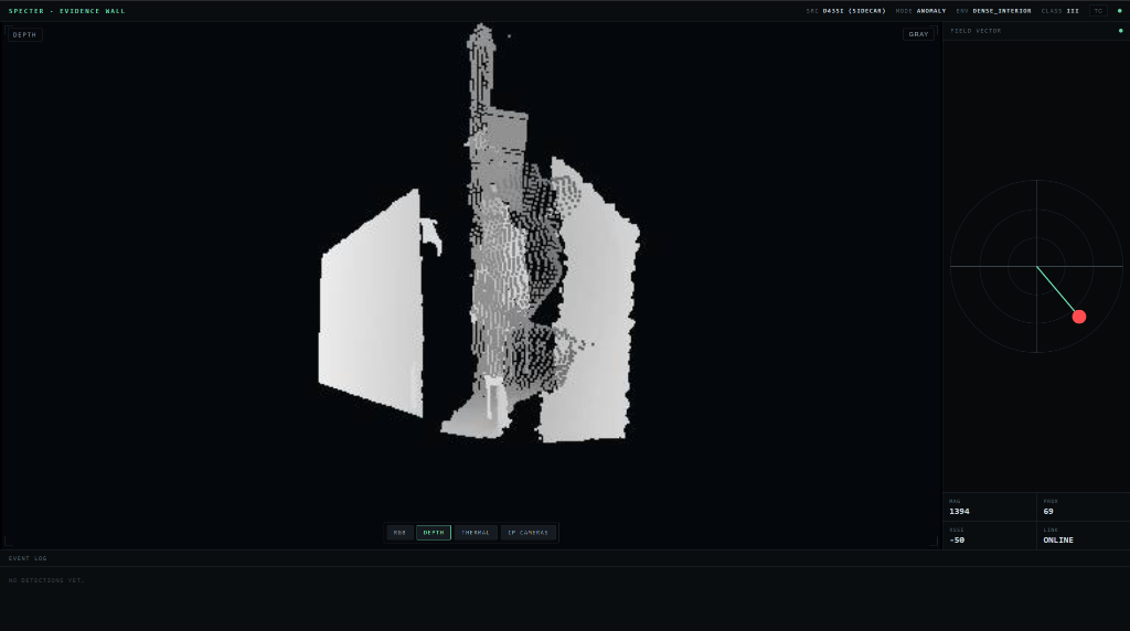 SPECTER Evidence Wall display: a full-screen depth reconstruction with the field-vector radar alongside and a running event log.