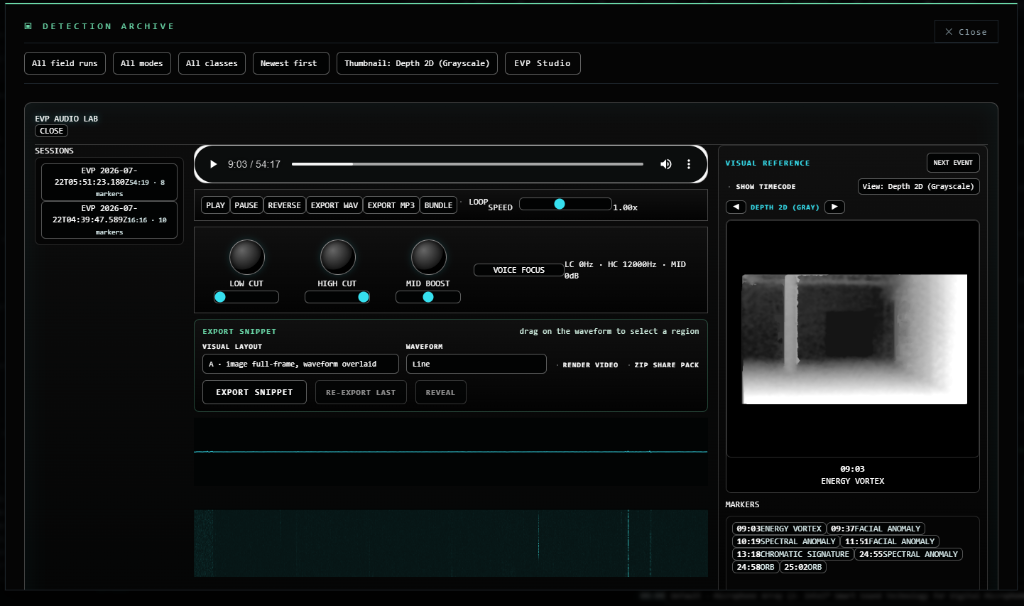 SPECTER EVP Audio Lab: transport and timeline, low-cut, high-cut and mid-boost knobs, Voice Focus, live spectrogram, classified markers, and a synchronized visual reference.