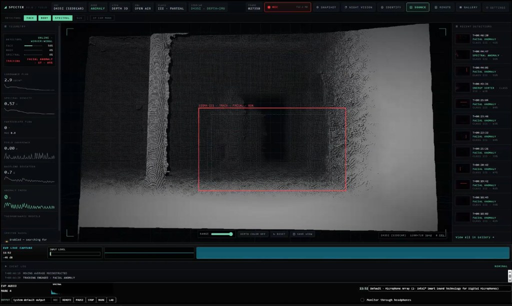 SPECTER main interface: a full grayscale 3D depth reconstruction of a room with a live tracking box on a spectral anomaly, the six-metric telemetry rail, a running Anomaly Index, EVP live capture, and the recent-detections archive.