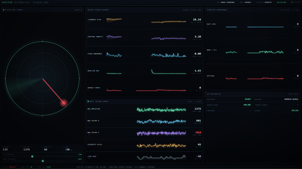 SPECTER Instrument Bay display: a top-down Direction Finder radar with full telemetry dashboards for magnetic vector, proximity, environmental readouts, and system health.