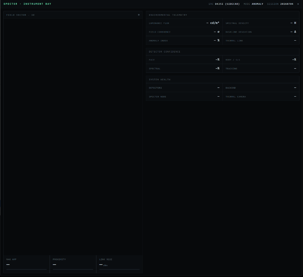 SPECTER Evidence Wall on a second screen