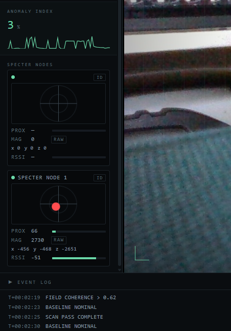SPECTER node rail widget